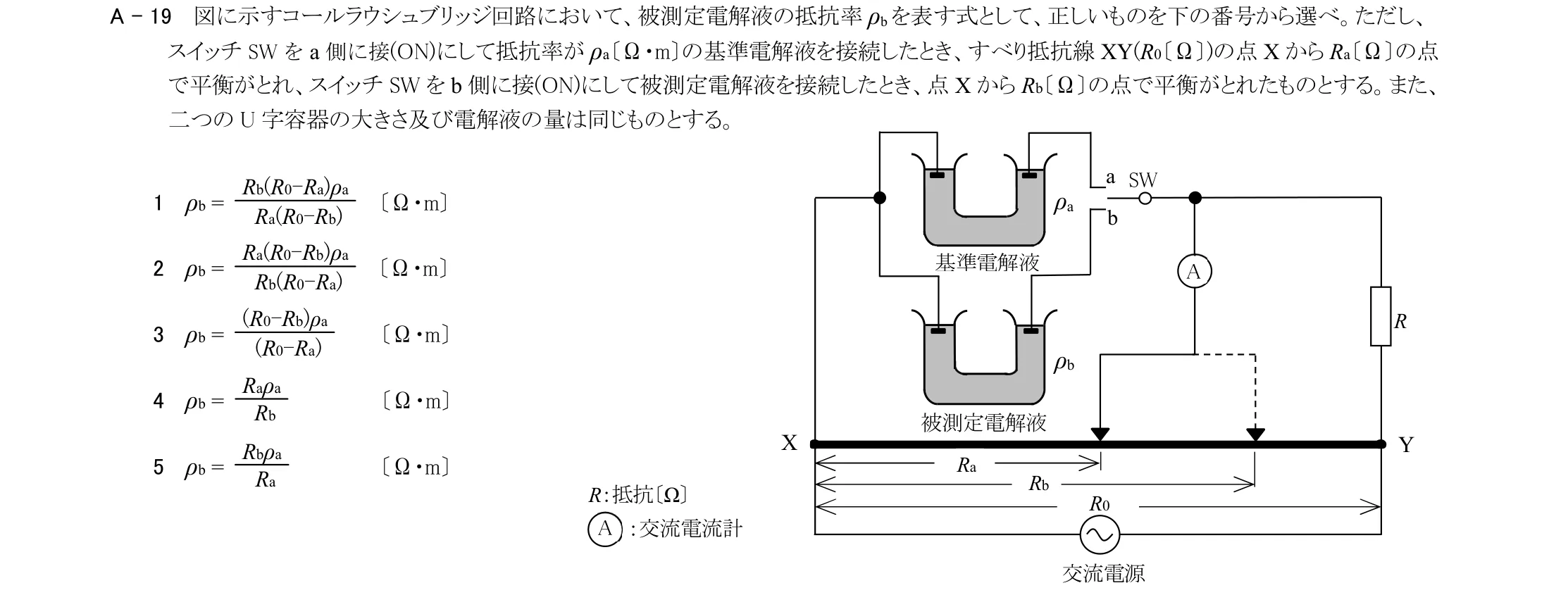 問題の図