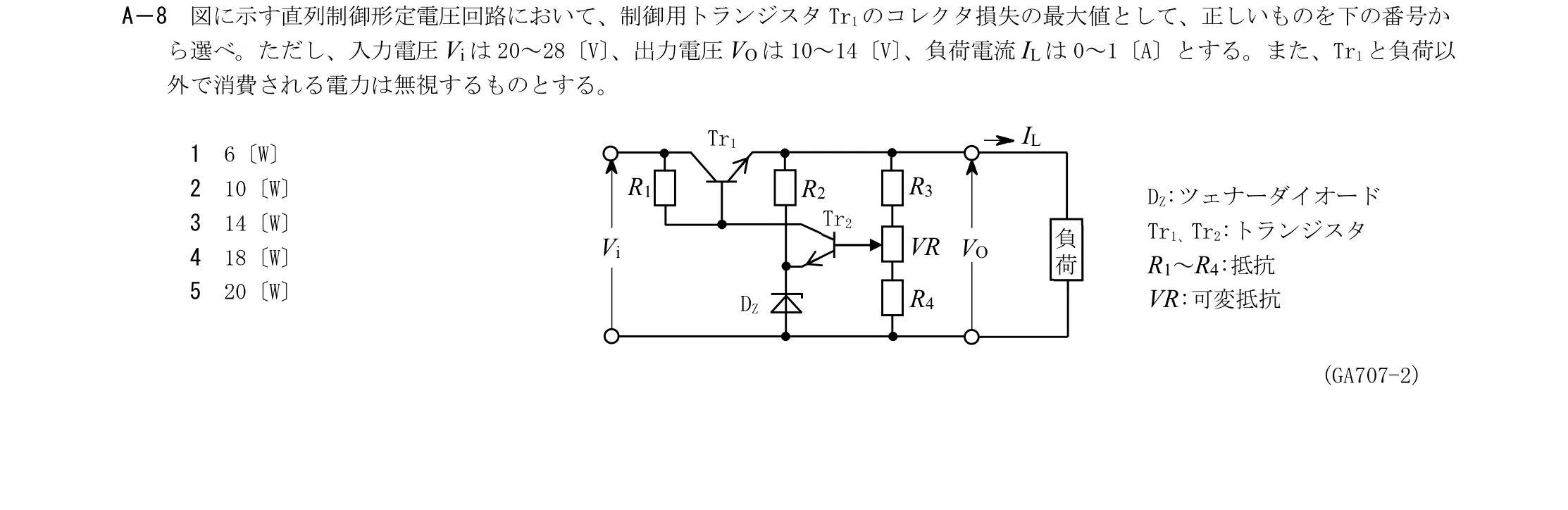 問題の図