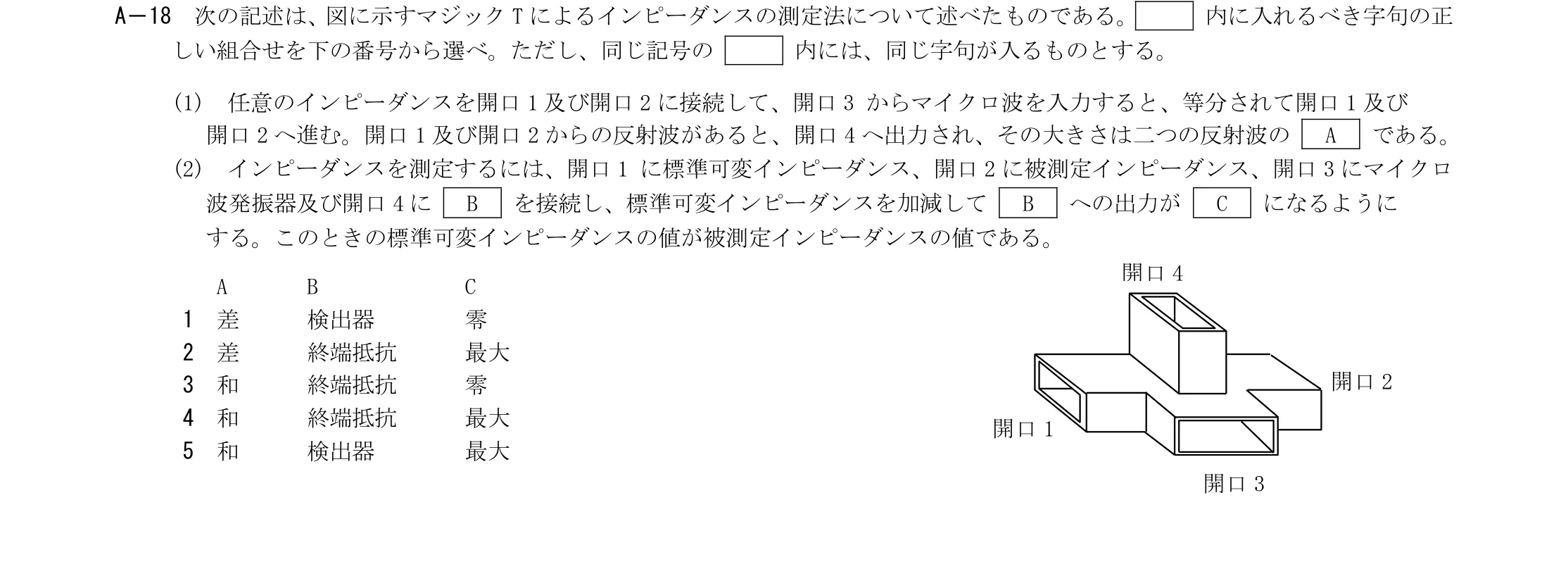 問題の図