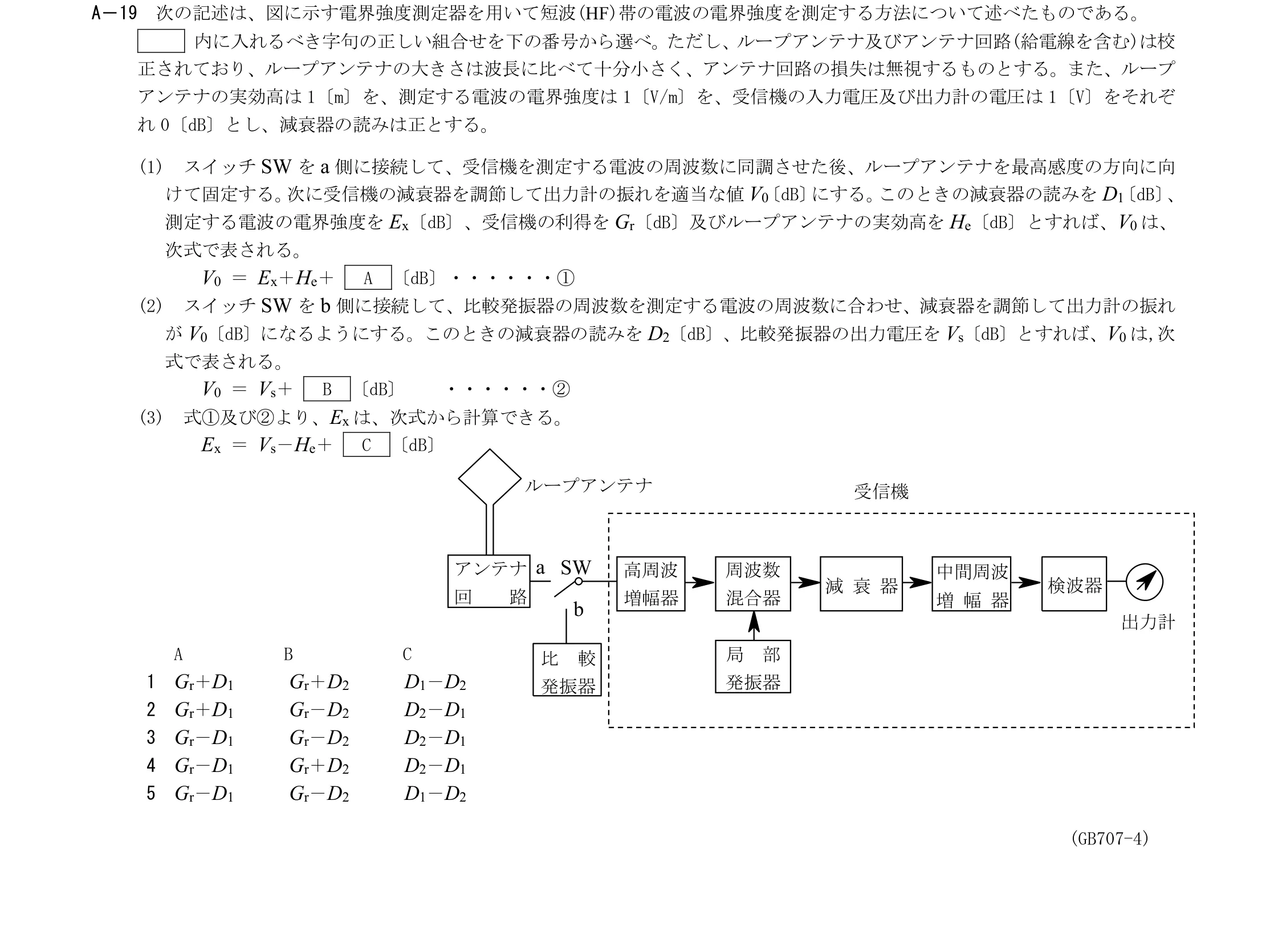 問題の図
