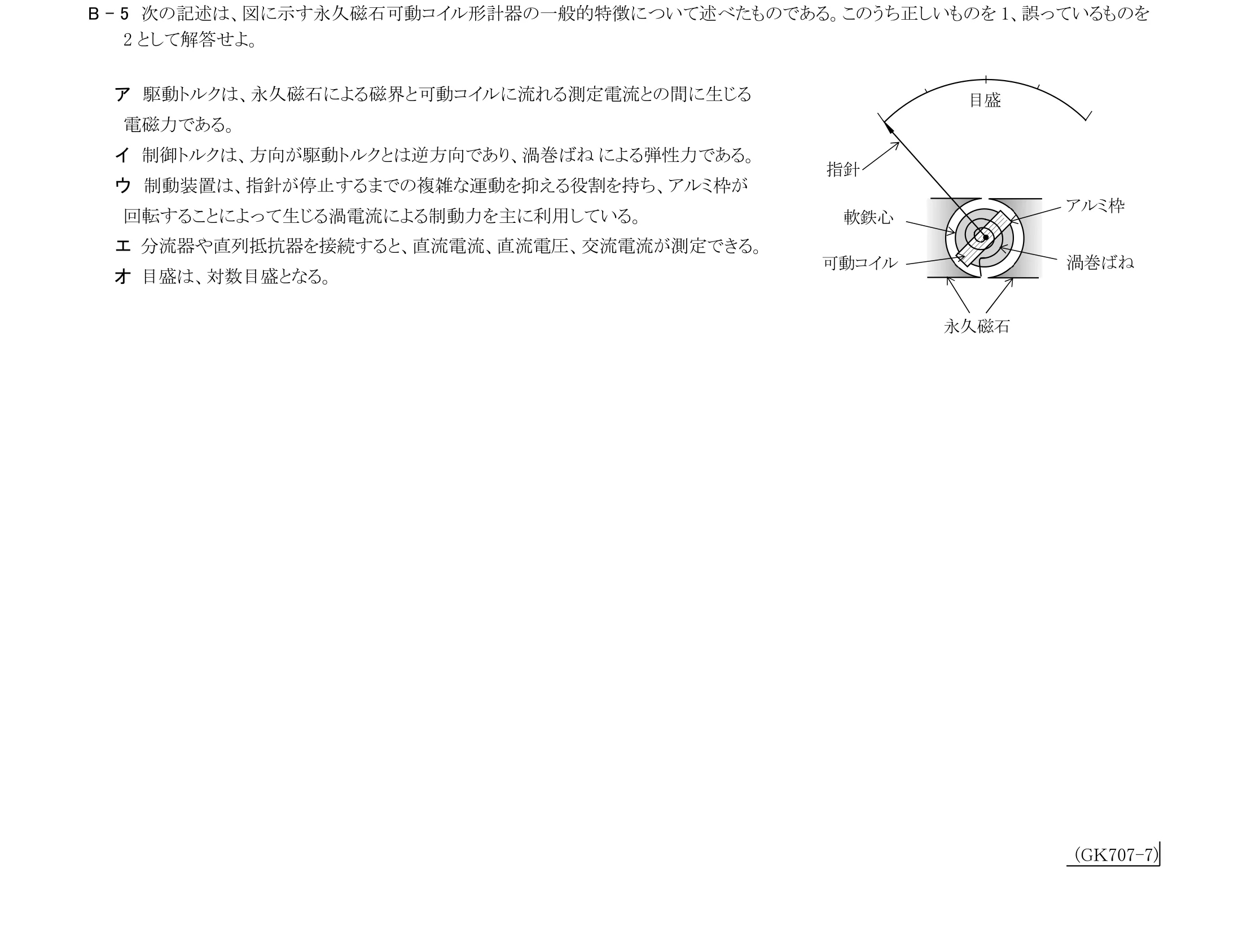 問題の図