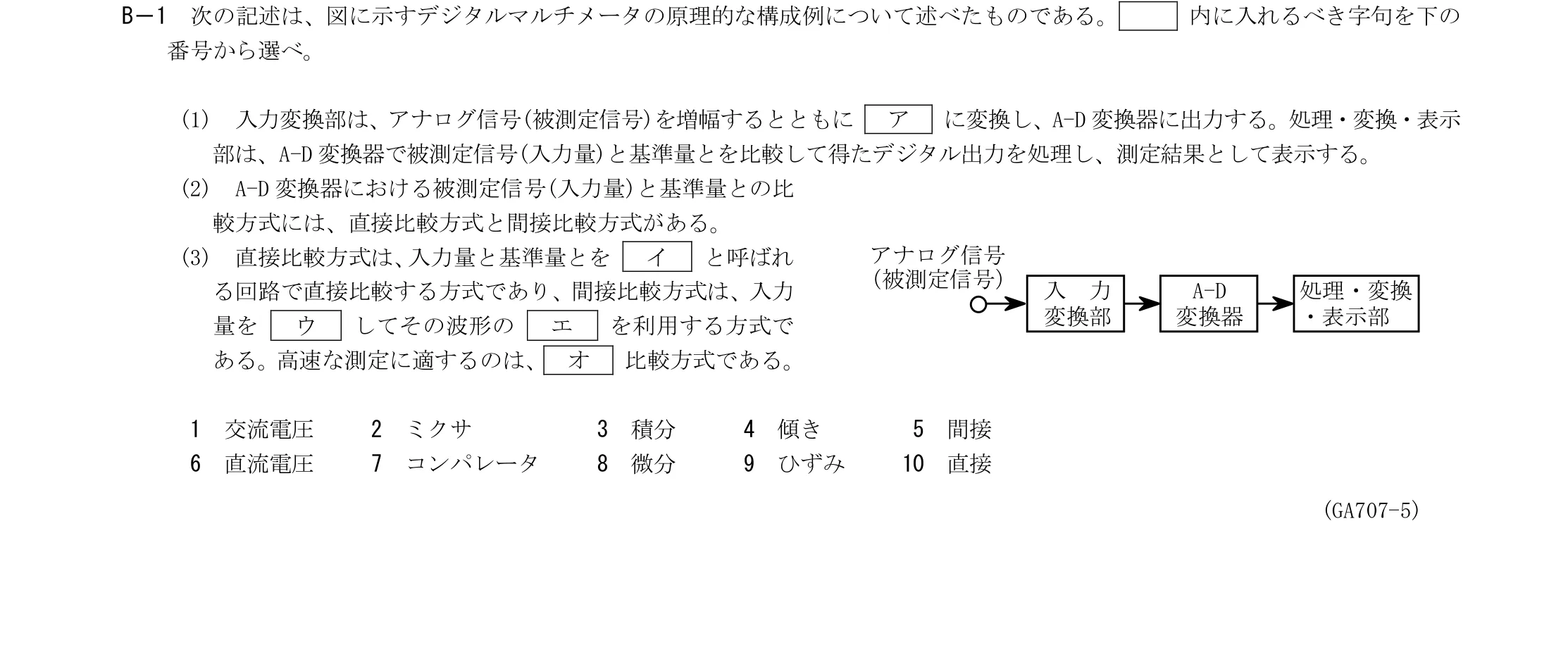 問題の図