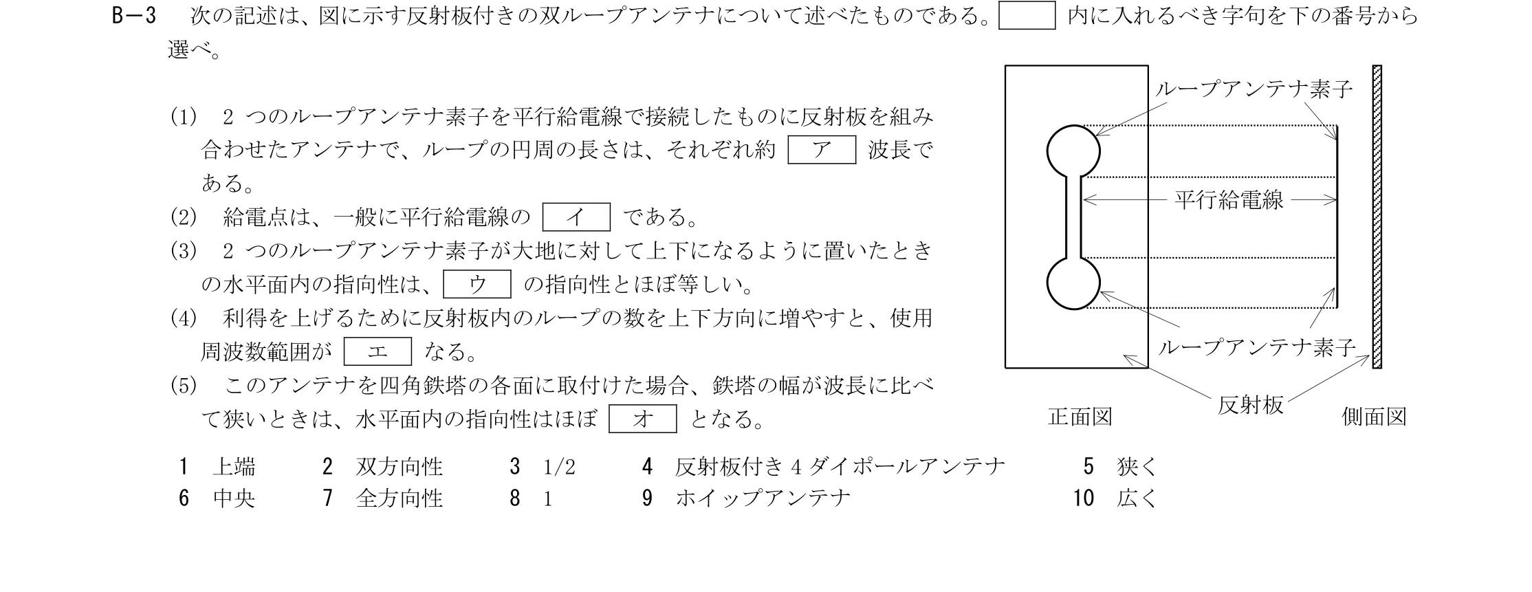 問題の図