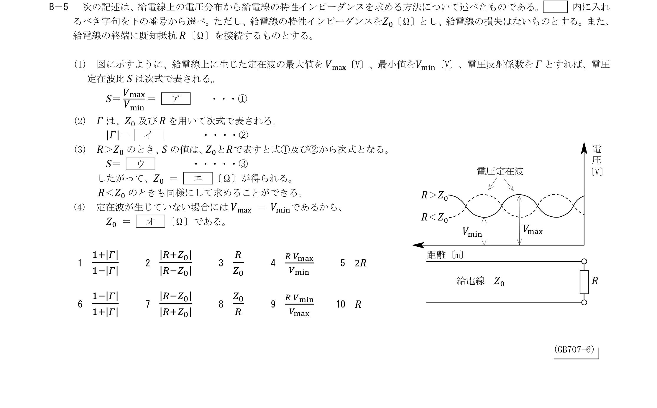 問題の図