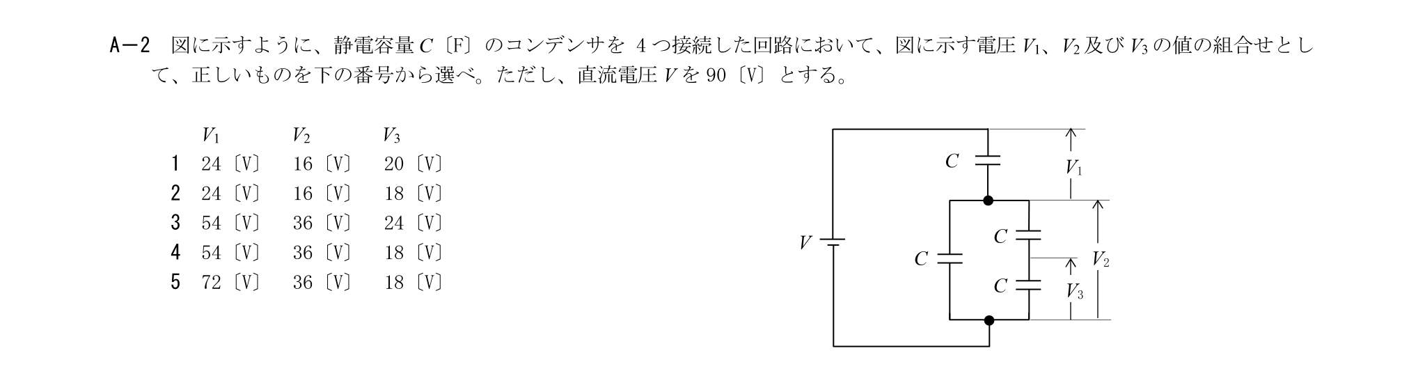 問題の図