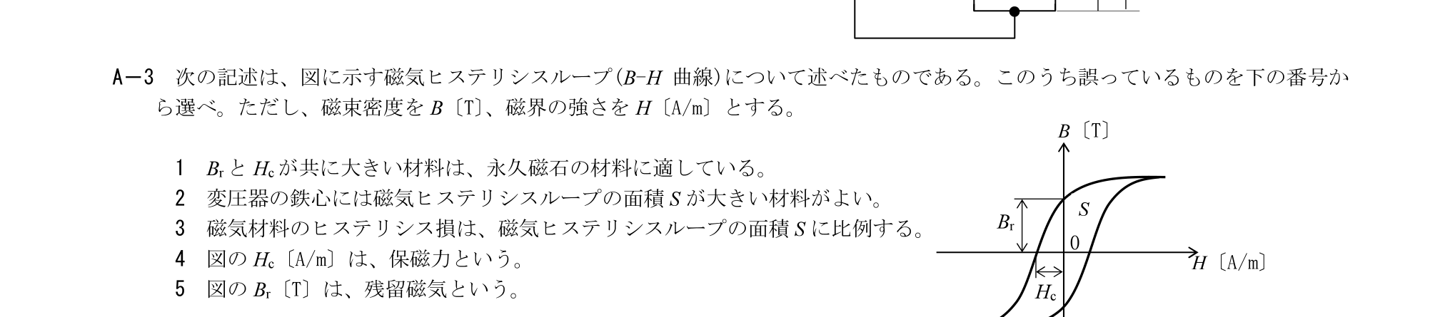 問題の図