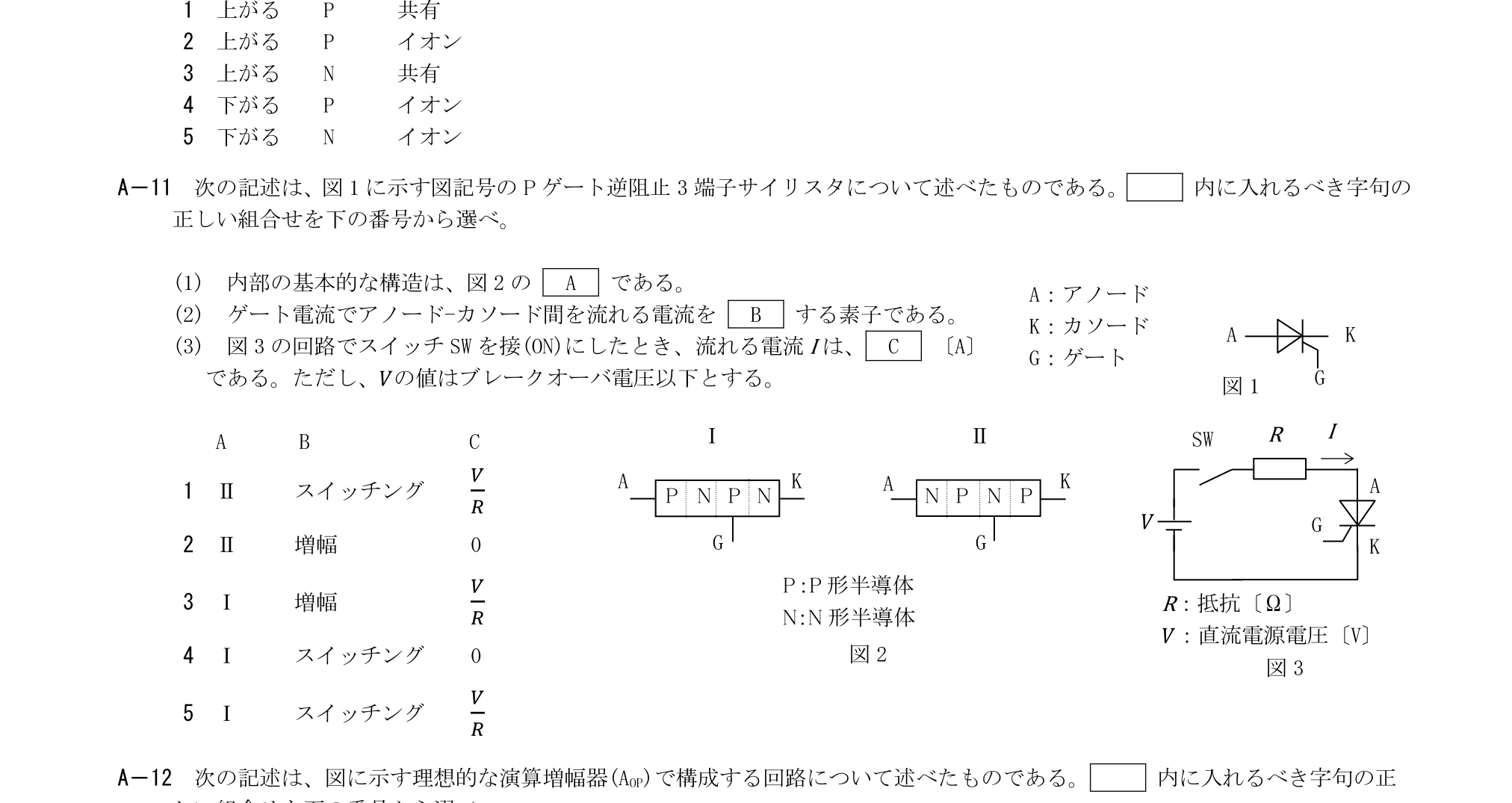 問題の図