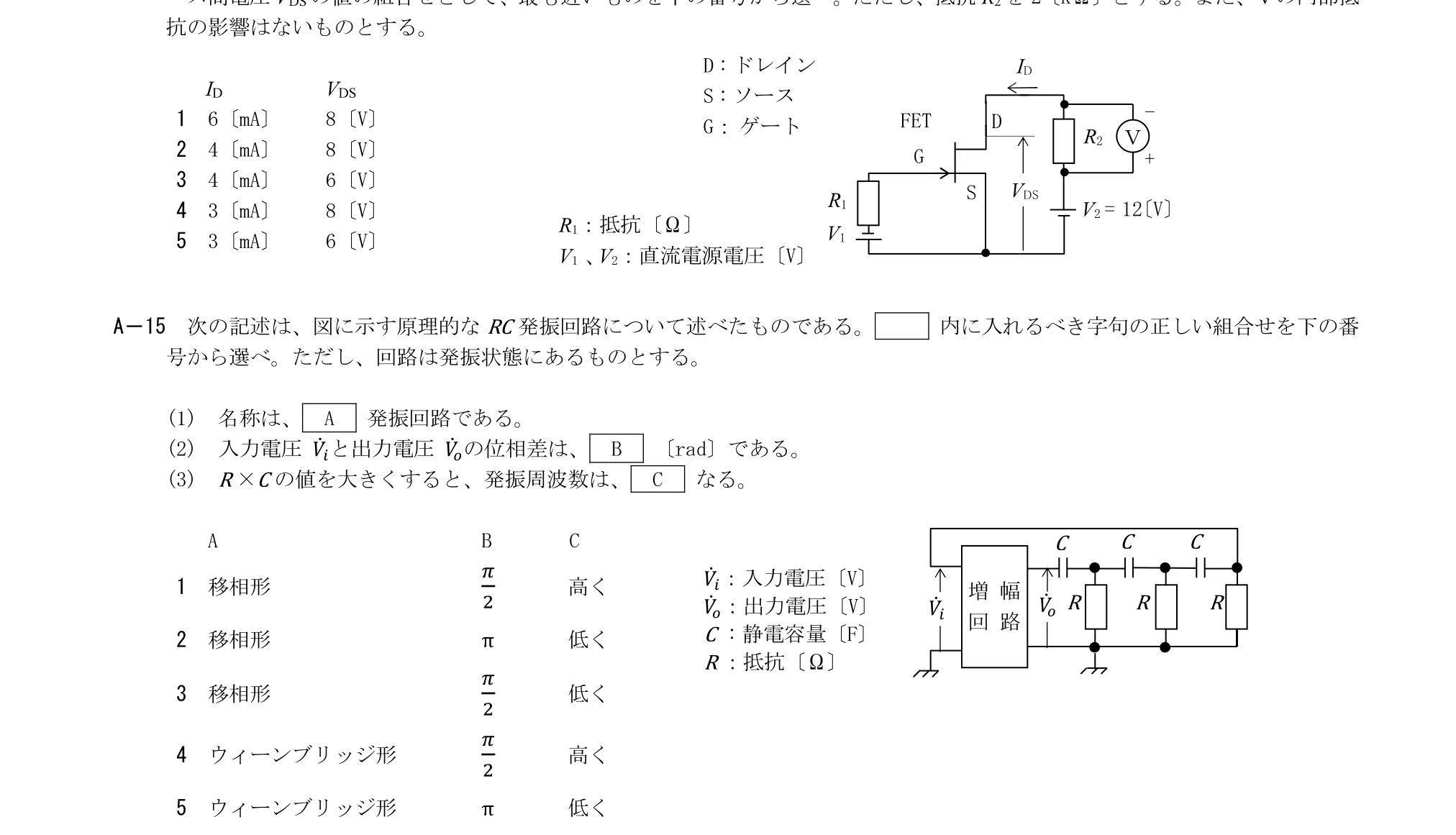 問題の図