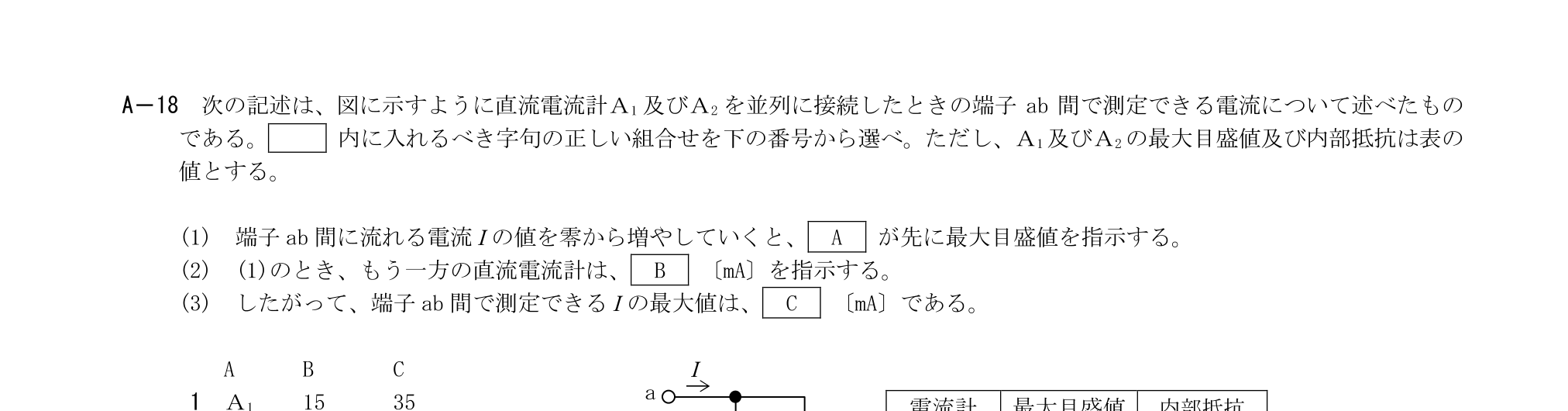 問題の図