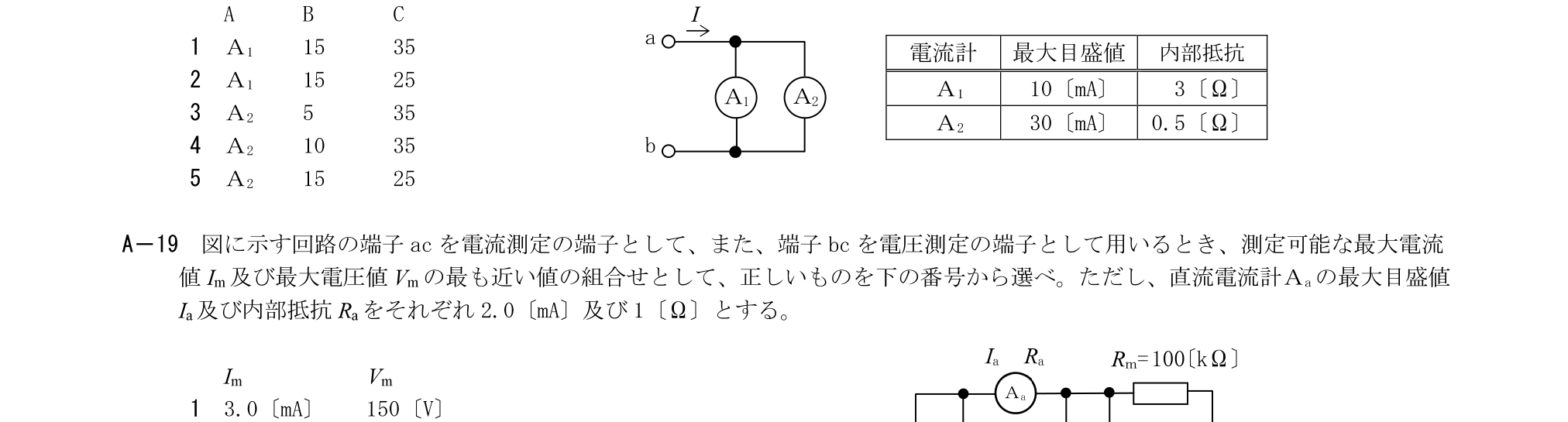 問題の図