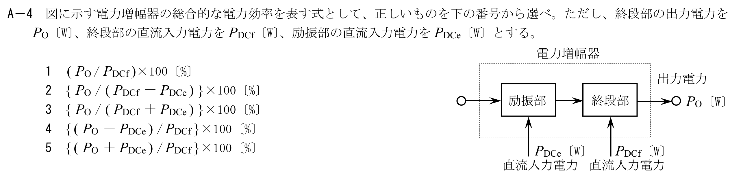 問題の図