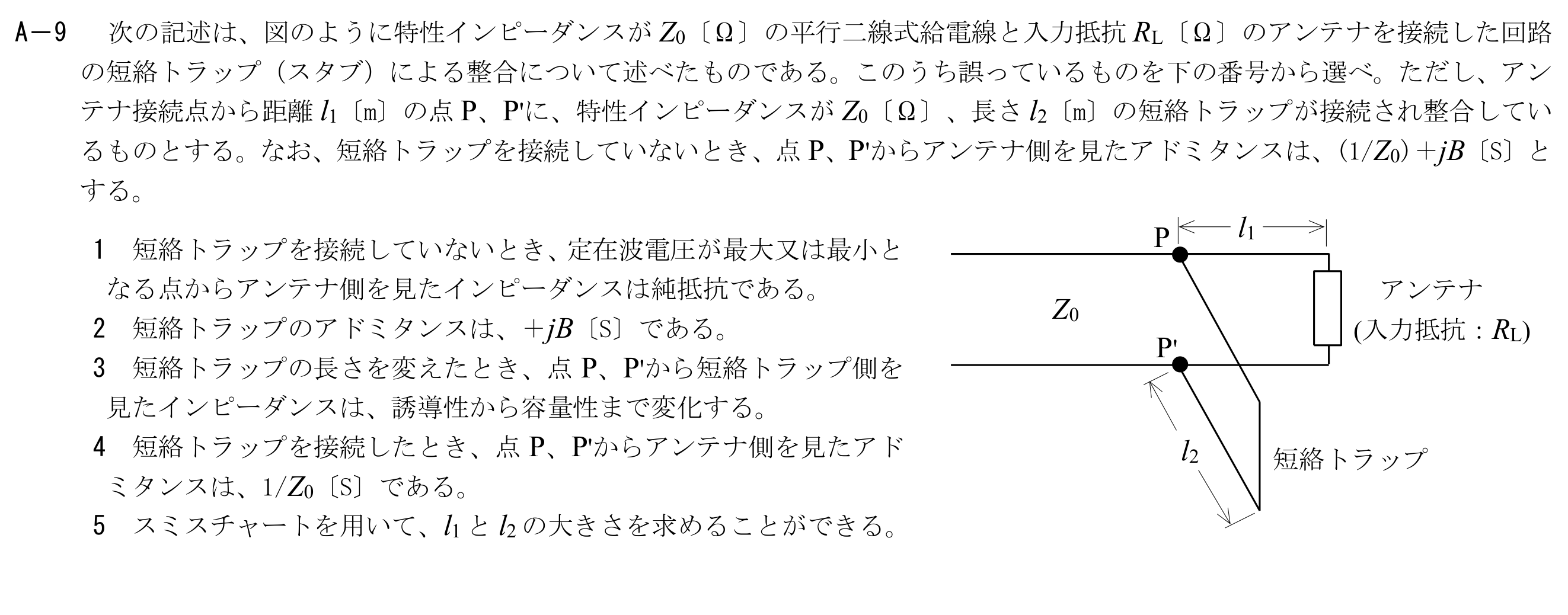 問題の図