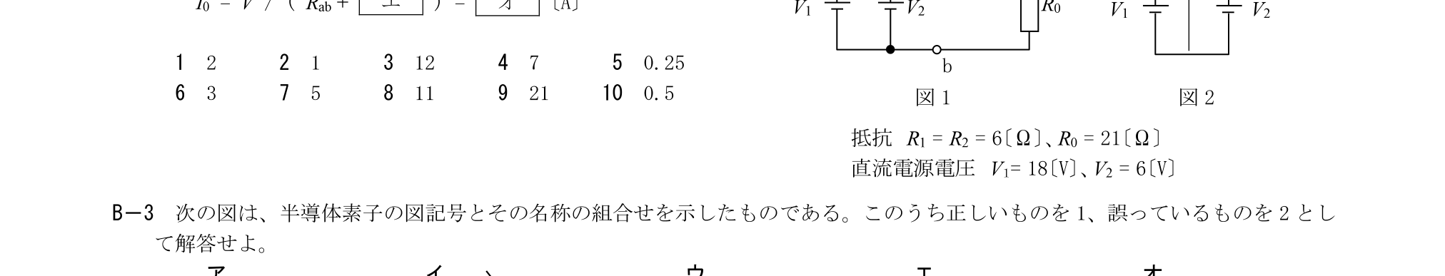 問題の図