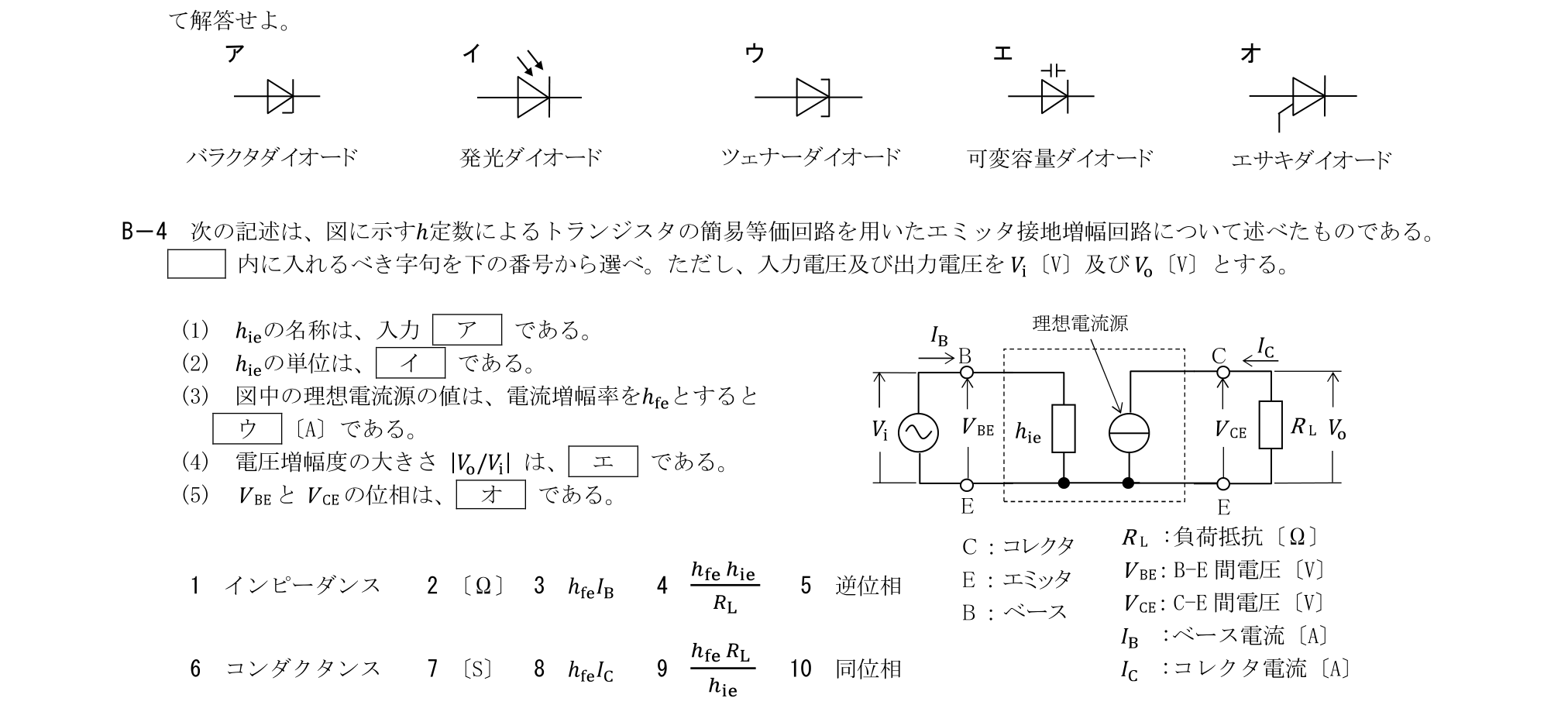 問題の図