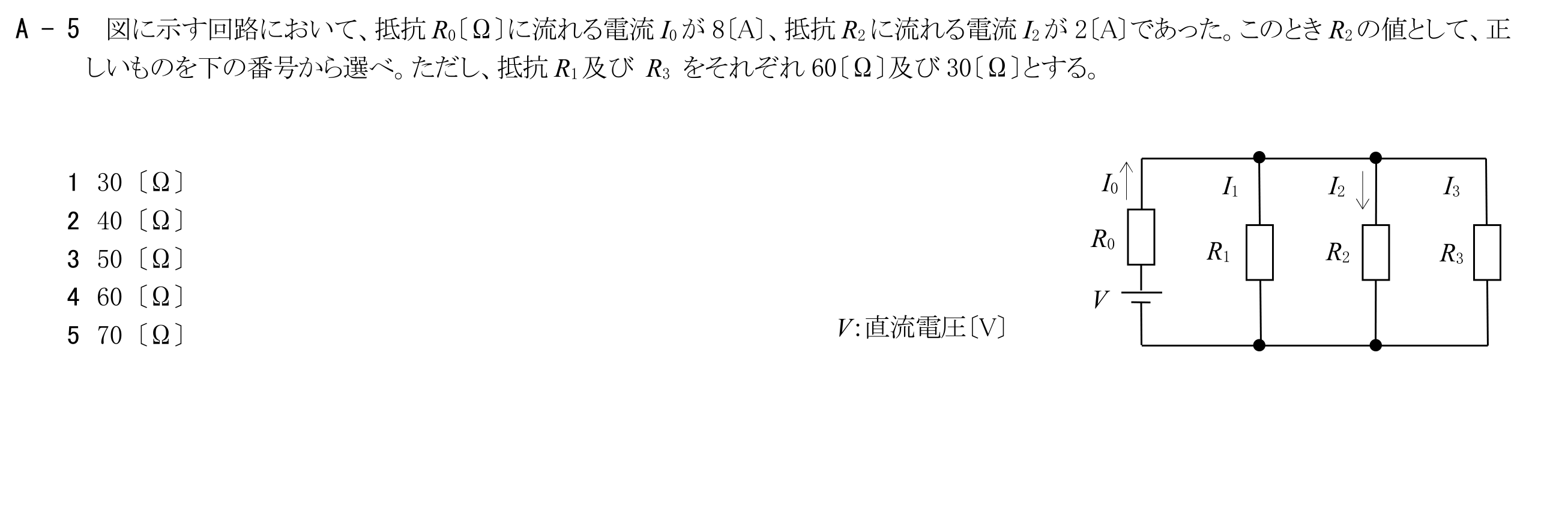 問題の図