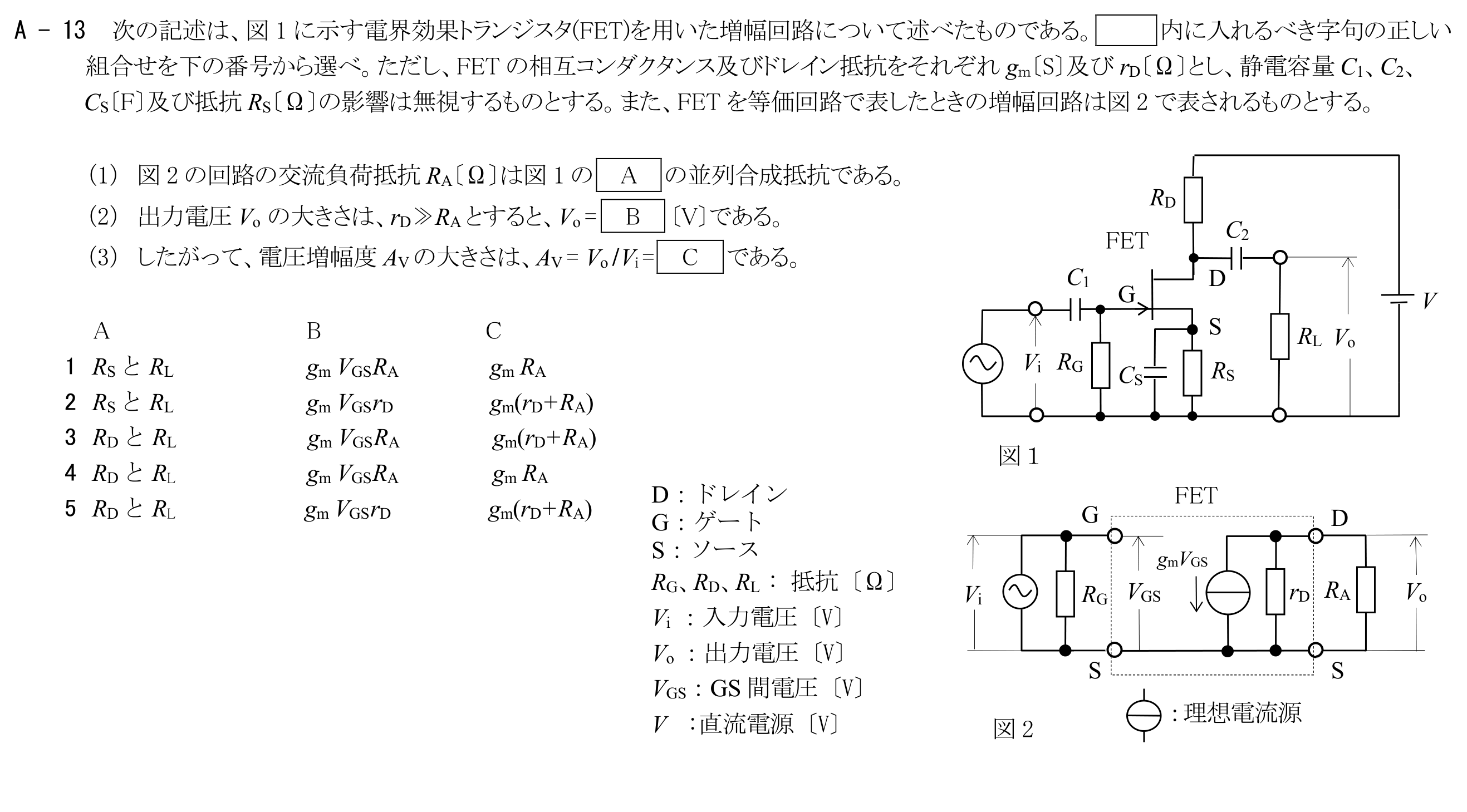 問題の図