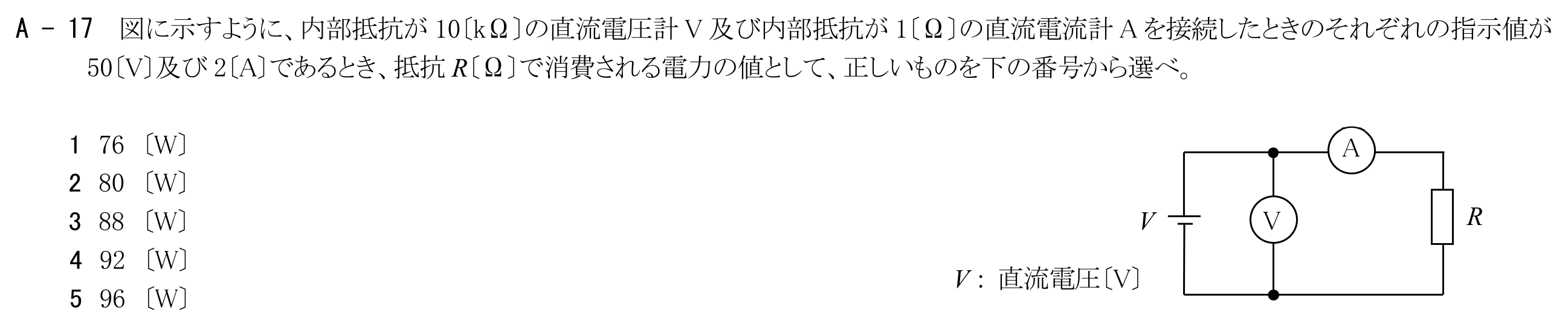問題の図