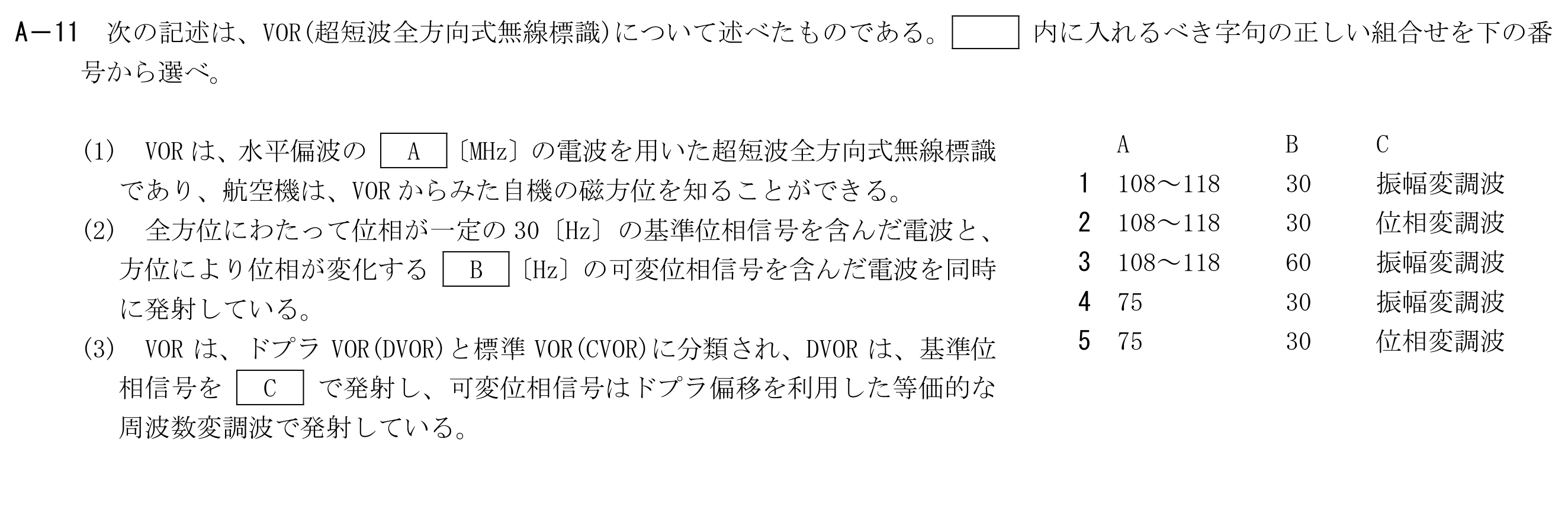 問題の図