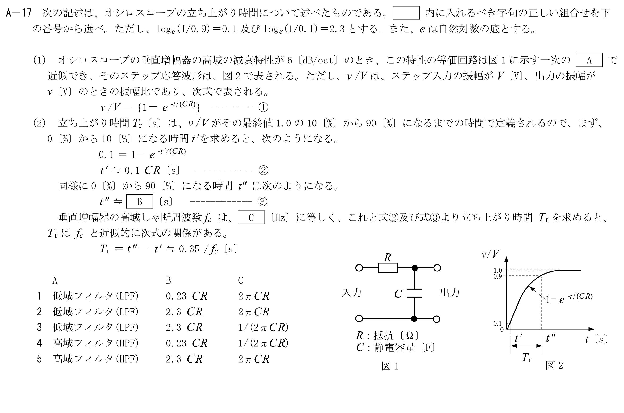 問題の図