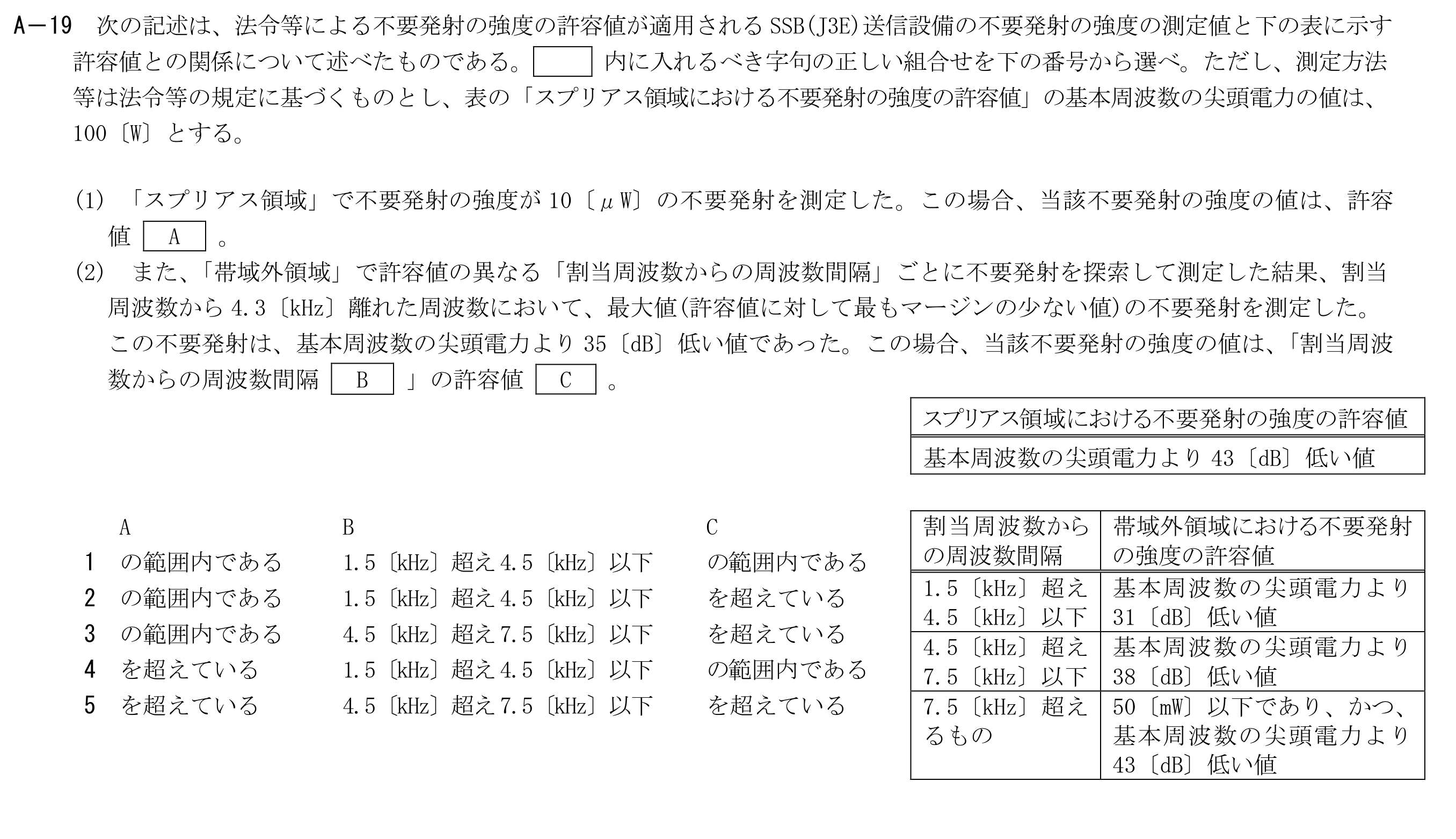 問題の図
