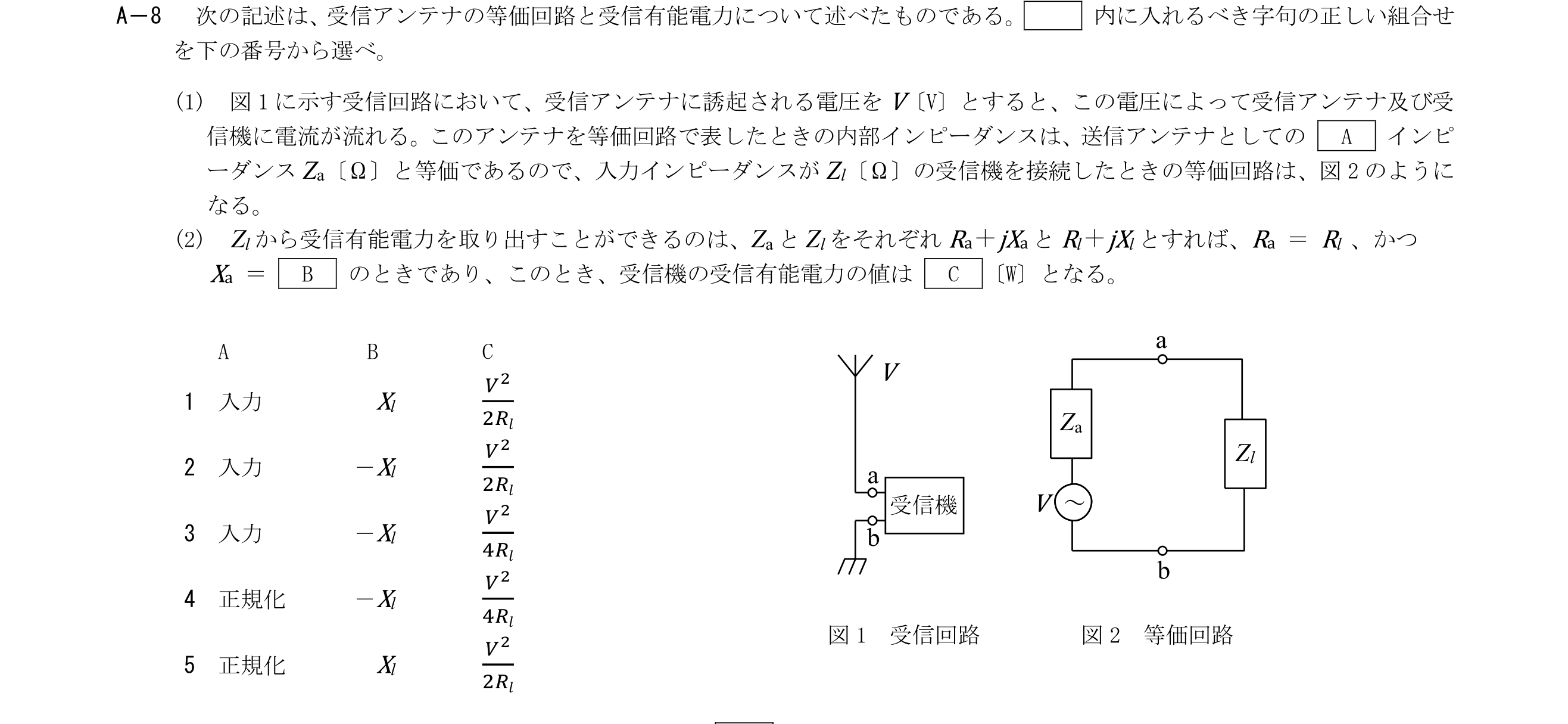 問題の図