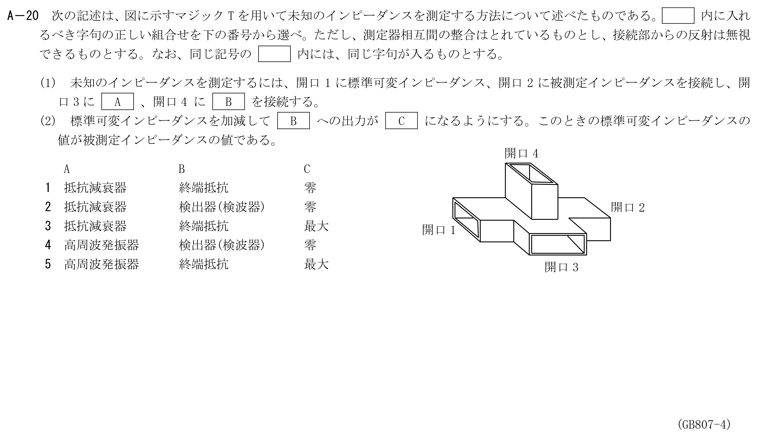 問題の図