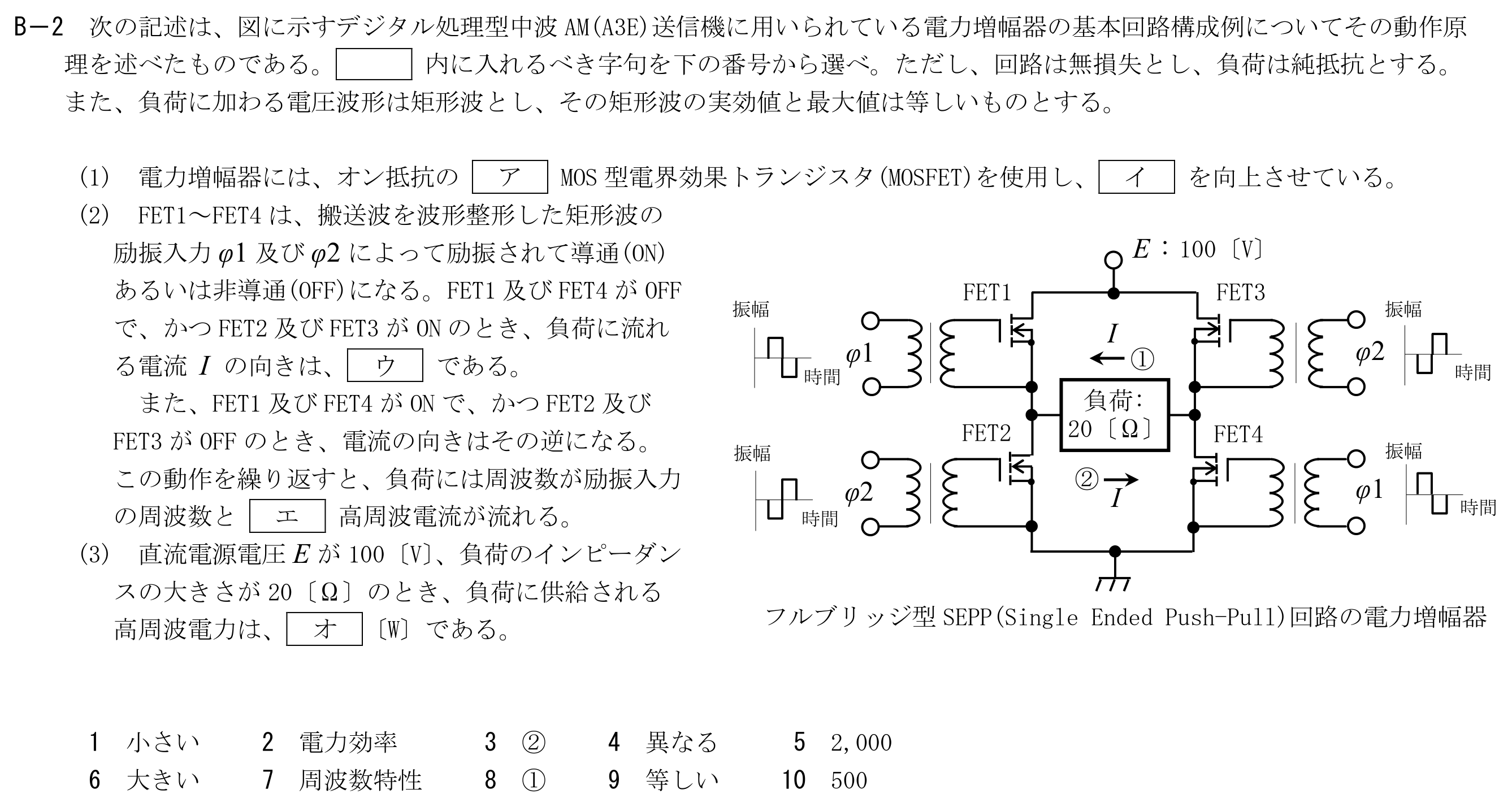 問題の図