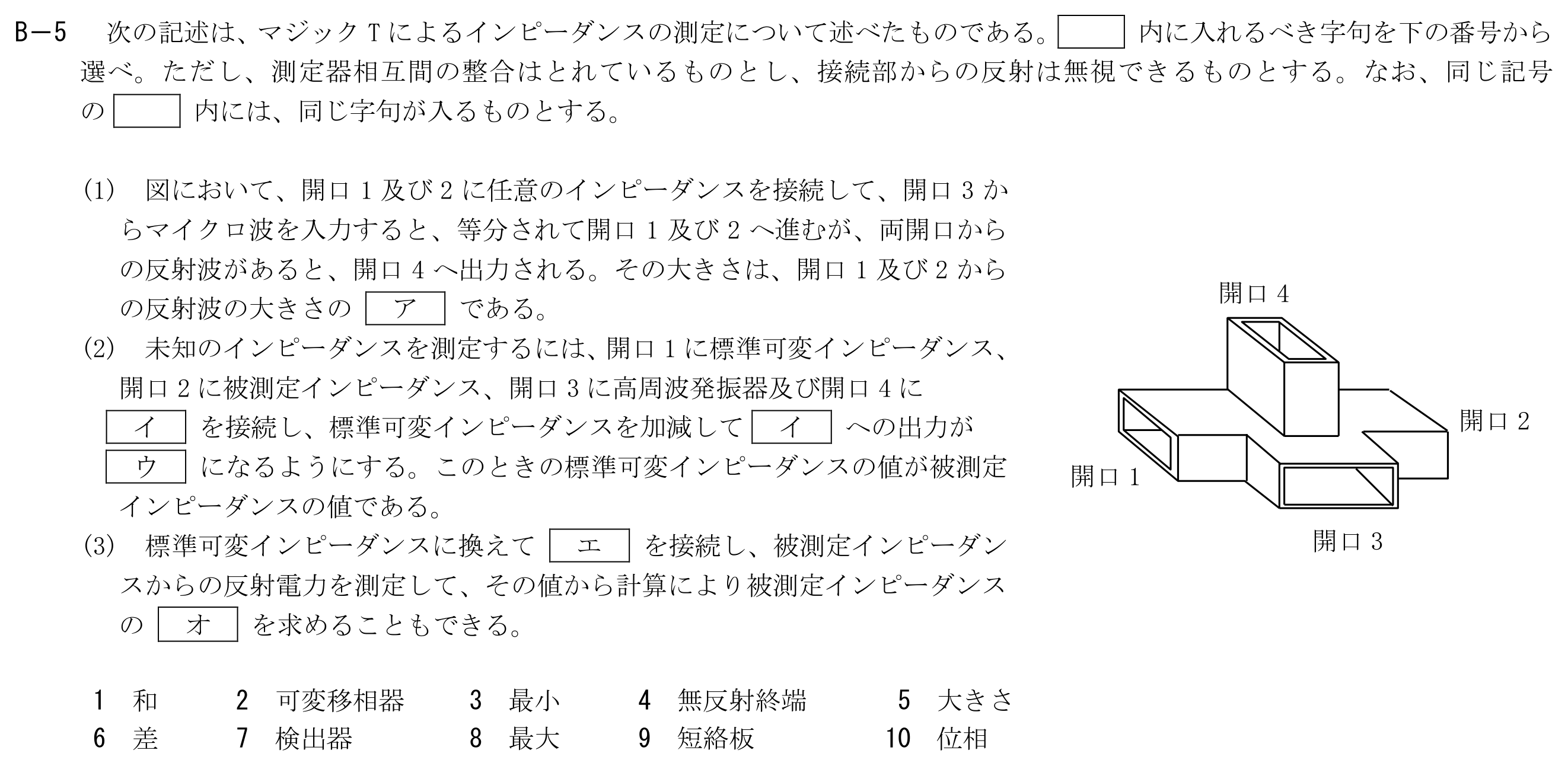 問題の図